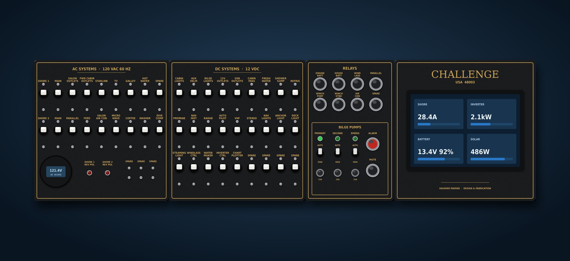 Render of a four-module AC and DC breaker panel in black with gold inlaid labels, a relay and bilge pump control module, and a Victron display module